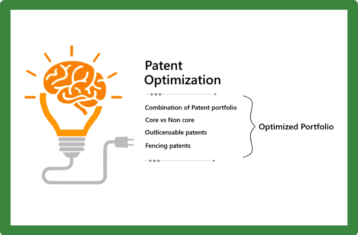 Optimisation of patents